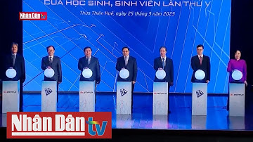 Khởi nghiệp, đổi mới sáng tạo và động lực, nguồn lực phát triển