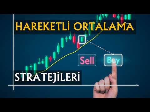 Video: Hareketli gündelik tarz