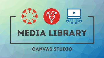 Canvas Studio Media Library