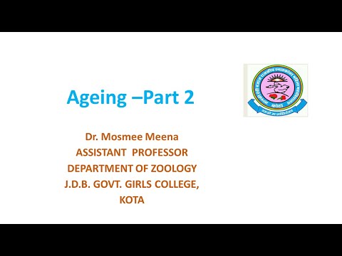 Dr. Mosmee Meena,  B. Sc. Part-III, Paper-III, Unit-IV