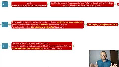 How to define limit for total impurities?