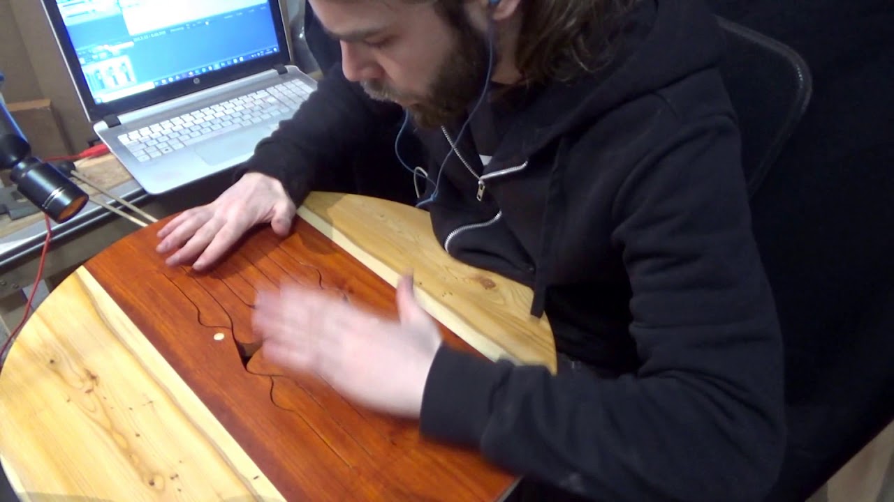 TUNGA (B Minor Celtic)