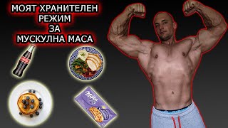 видео: КАК СЕ ХРАНЯ | FULL DAY OF EATING картинка: КАК СЕ ХРАНЯ | FULL DAY OF EATING