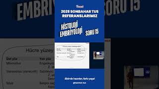2025 Sonbahar Tus Referanslari - Hi̇stoloji̇ Ve Embri̇yoloji̇