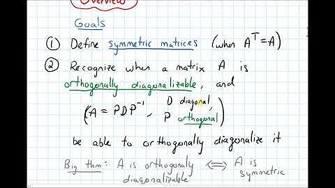 7.1 Diagonalization of Symmetric Matrices--Overview (Video 1)