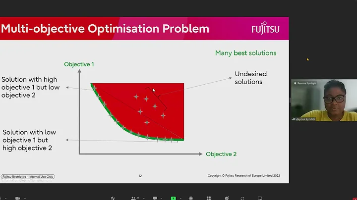 Multi-objective QUBO Solver: Bi-objective Quadratic Assignment Problem