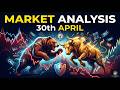 INSANE Volatility! Sensex Expiry & Nifty 50 Market Analysis | Options Trading | Share Wealth Hub