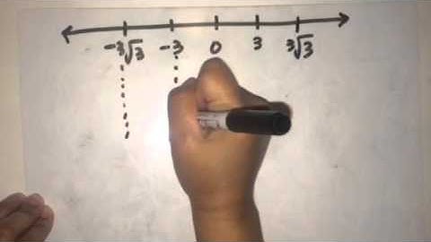 4.6 #8 Intervals of Inc/Dec
