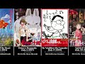 ALL STUDIO GHIBLI FILMS (1984-PRESENT)