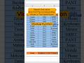 Vlookup Function In Excel !! How To Use Vlookup In Excel #shots #exceltips #foryou #excel #microsoft