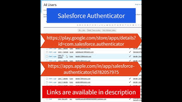 How to enable Multi-Factor Authentication for a user in your org? (Part - 2)