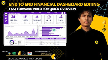 End to End Financial Dashboard Editing | Fast-Forward Video by HiLyst #datavisualization