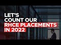 Rhceipsr it job  rhce placement at ipsr in 2022