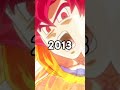 Evolution Of Son Goku