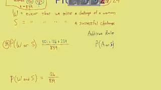 Celebrity sec 4 3 notes Addition Rule Wealth