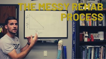 The Messy Rehab Process: Setting realistic expectations for recovery from pain and disability.