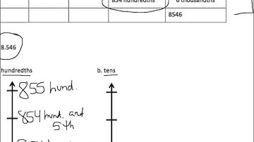 Grade 5, Module 1, Lesson 7, Exit Ticket