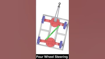Four Wheel Steering #design #solidwork #machine #cad #mechanical #mechanism