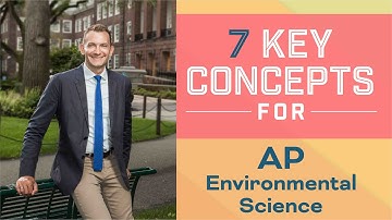 7 Key Concepts for AP Environmental Science | 2025 | The Princeton Review