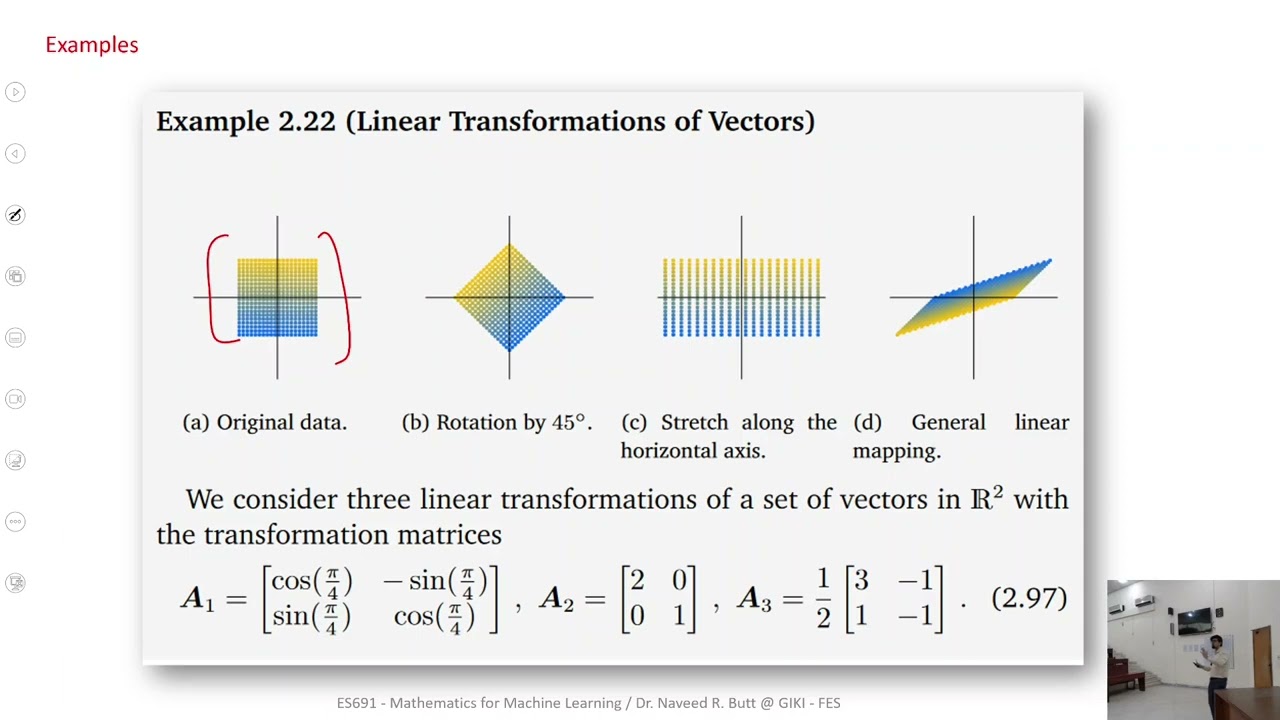 Mathematics for Machine Learning | Lec 12 | Linear Algebra | Part V