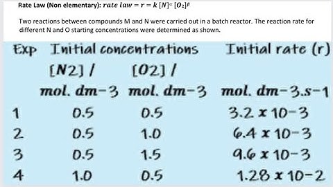 𝑁2 + 2𝑂2 → 2𝑁𝑂2: Calculate the Rate Law (Non elementary): 𝒓𝒂𝒕𝒆 𝒍𝒂𝒘 = 𝒓 = 𝒌 [𝑵]∝ [𝑶𝟐]𝜷