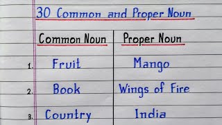 Examples of Common Nouns and Proper Nouns | @IndrajitGoswami0607