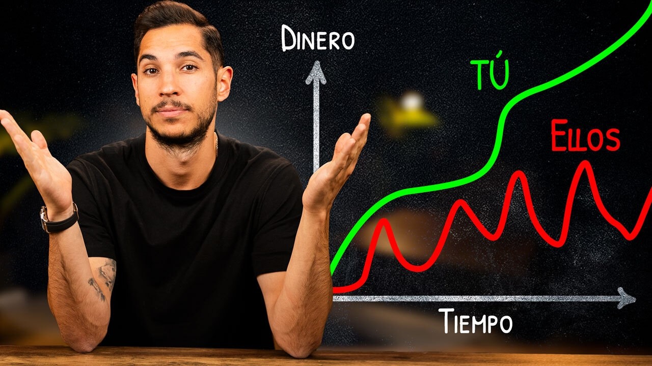 Dame 15 Minutos Y Te Enseñaré Cómo Aprender Trading Desde Cero - YouTube