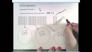 Division Algorithms - part 1