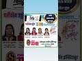पुढील वाटचालीस मनापासून हार्दिक शुभेच्छा.... #Sana Computer #shorts #shortsviral #trendingsong