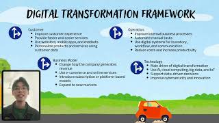 SKJ3192 DIGITAL TECHNOLOGY E HAILING VS TAXI
