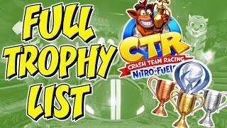 Crash Team Racing Nitro Fueled - Full Trophy/ Achievements List Revealed!