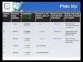 Bài 6: Network Layer (p3)