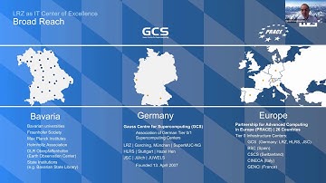 Environmental Computing on SuperMUC-NG
