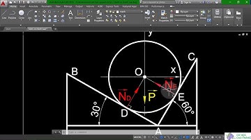 Cơ lý thuyết: Phương pháp giải bài toán đồng quy dạng cơ bản