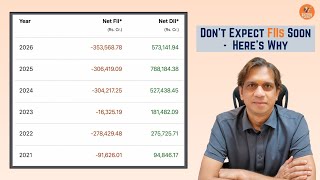 Don’t Expect FIIs Soon -  Here’s Why #fiis #fiidiianalysis #foreigninvestment #emergingmarkets #top 