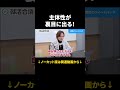 強すぎる主体性は逆効果!?面接でどう伝えれば好印象? #Shorts #就活 #就活会議