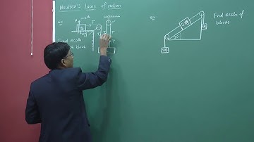 IIT JEE Physics / TRICKS & TIPS to solve problems NEWTON