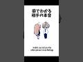 【癖でわかる相手の本音】癖って自分じゃ気づかないよな～😂MOTTAI（P丸様） #shorts #p丸様 #イラスト #illustration #心理