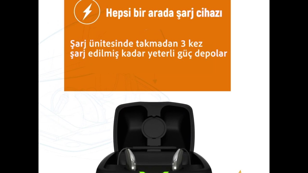 Muse IQ - Starkey - Duymer İşitme Cihazları