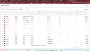 HRM LARKSUITE: hướng dẫn admin chỉnh sửa thời gian checkin checkout nhân sự