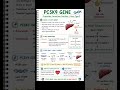 🧬 PCSK9 Gene Explained | Controls Bad Cholesterol | UPSC SSC RRB Current Affairs 🚀