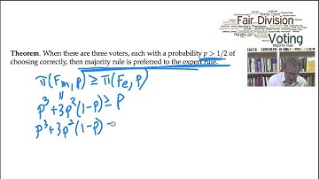 Condorcet Jury Theorem