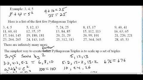 Pythagorean Triples