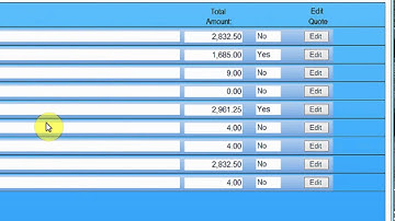 Project Management EasyAs Small Business Accounting