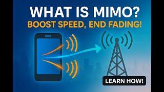 What is MIMO in Wireless? Explained Simply with Real-Life Examples | Boosting Speed, Solving Fading