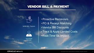 Wholesale Distribution-Accounts Payable