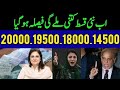 Bisp New Qist Update Today | Bisp Payment Check | Benazir Income Support ehsas program | 8171