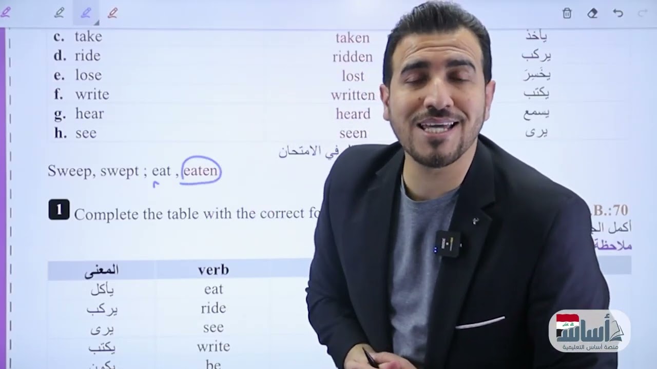 تمارين الحفظيات الوحدة الخامسة || اللغة الإنكليزية الاول المتوسط مع أ.محمد النوفلي