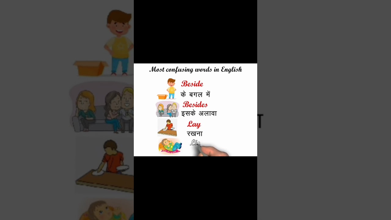 Most Confusing Words in English|Part-1 