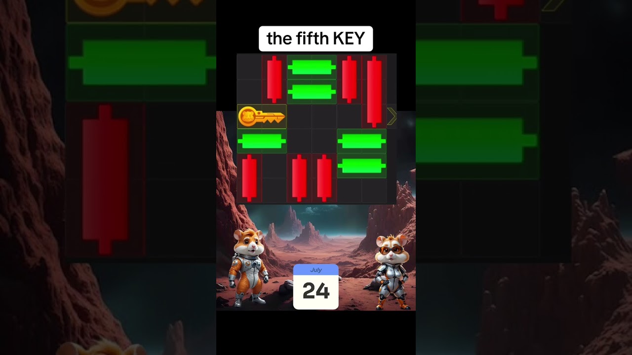 Solve 24 July Mini Game Puzzle | How to Solve Mini Game Hamster kombat 24 July